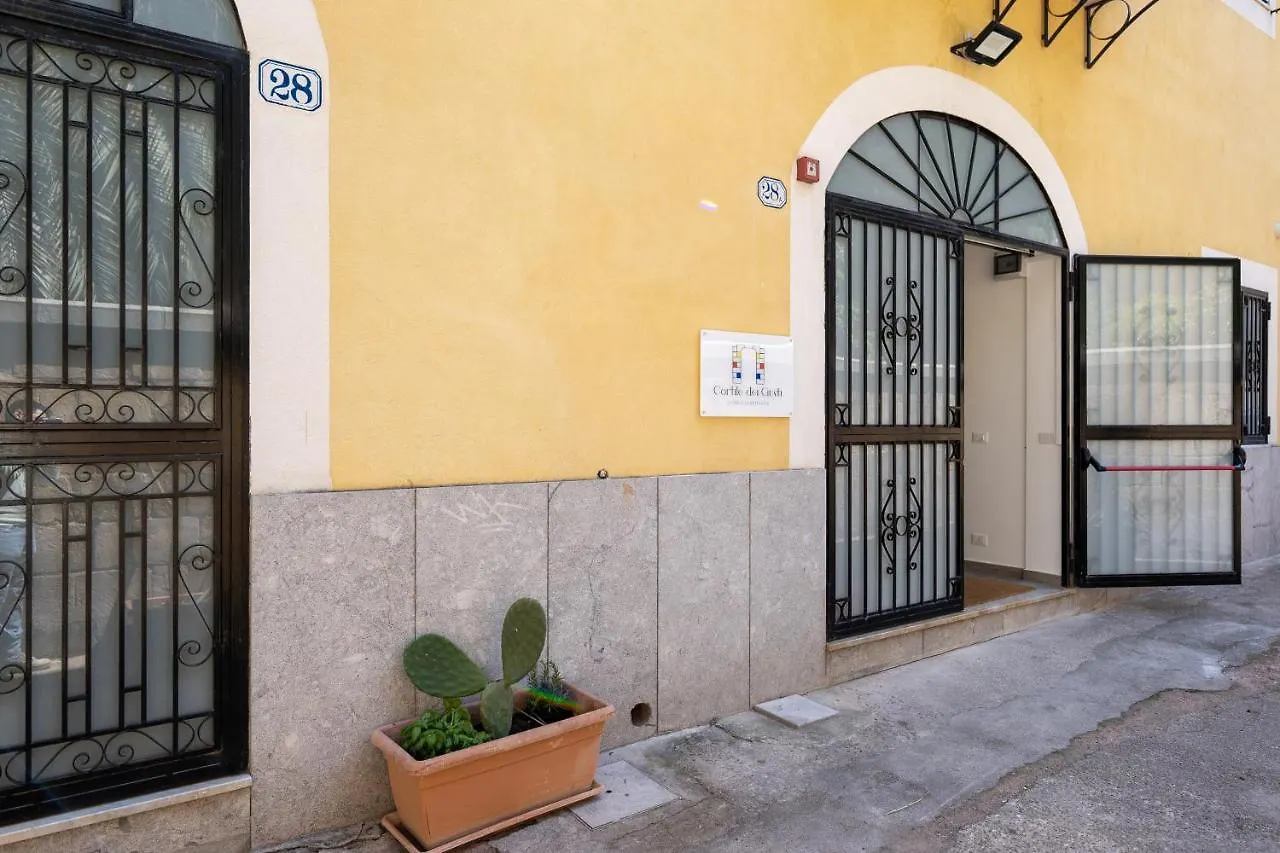 Cortile Dei Giusti - Combo Guesthouse Palermo
